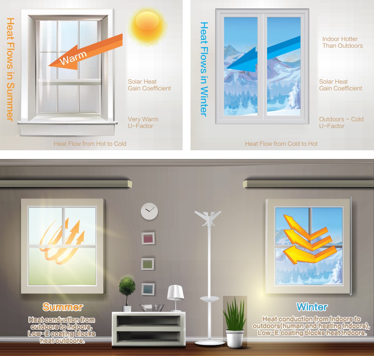 �Ϲ����֡�NG28(�й�)�ٷ���վ